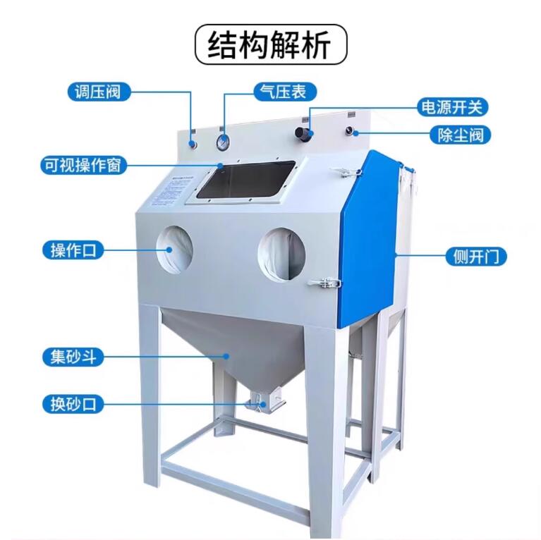 NewyorkSandblasting machine